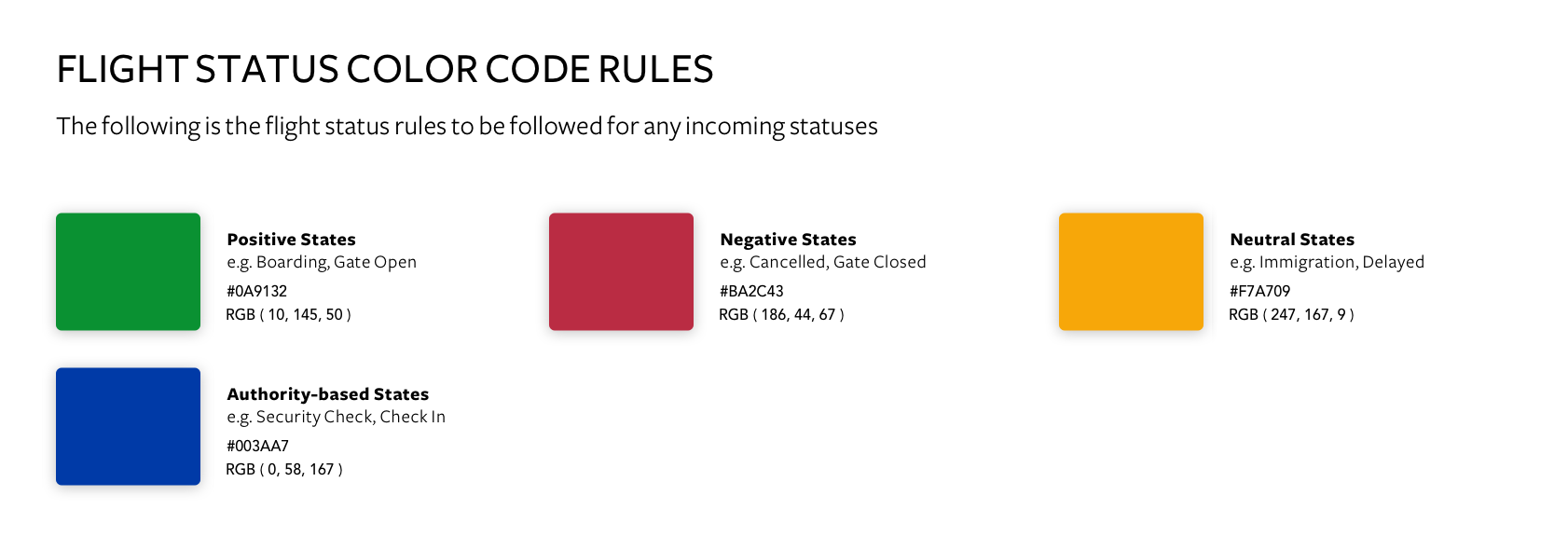 Flight Status color codes