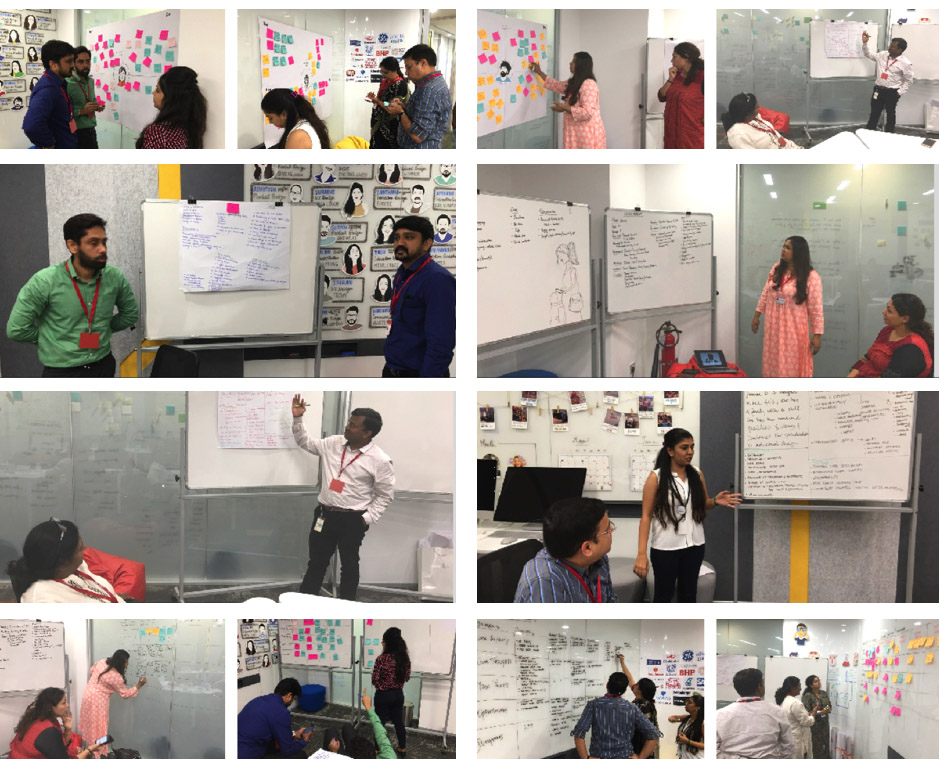 Design Thinking workshop with clients